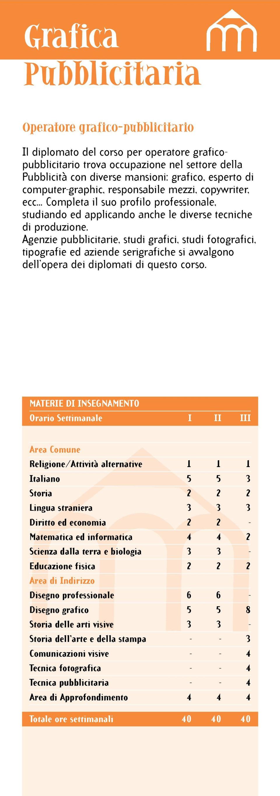 Agenzie pubblicitarie, studi grafici, studi fotografici, tipografie ed aziende serigrafiche si avvalgono dell opera dei diplomati di questo corso.