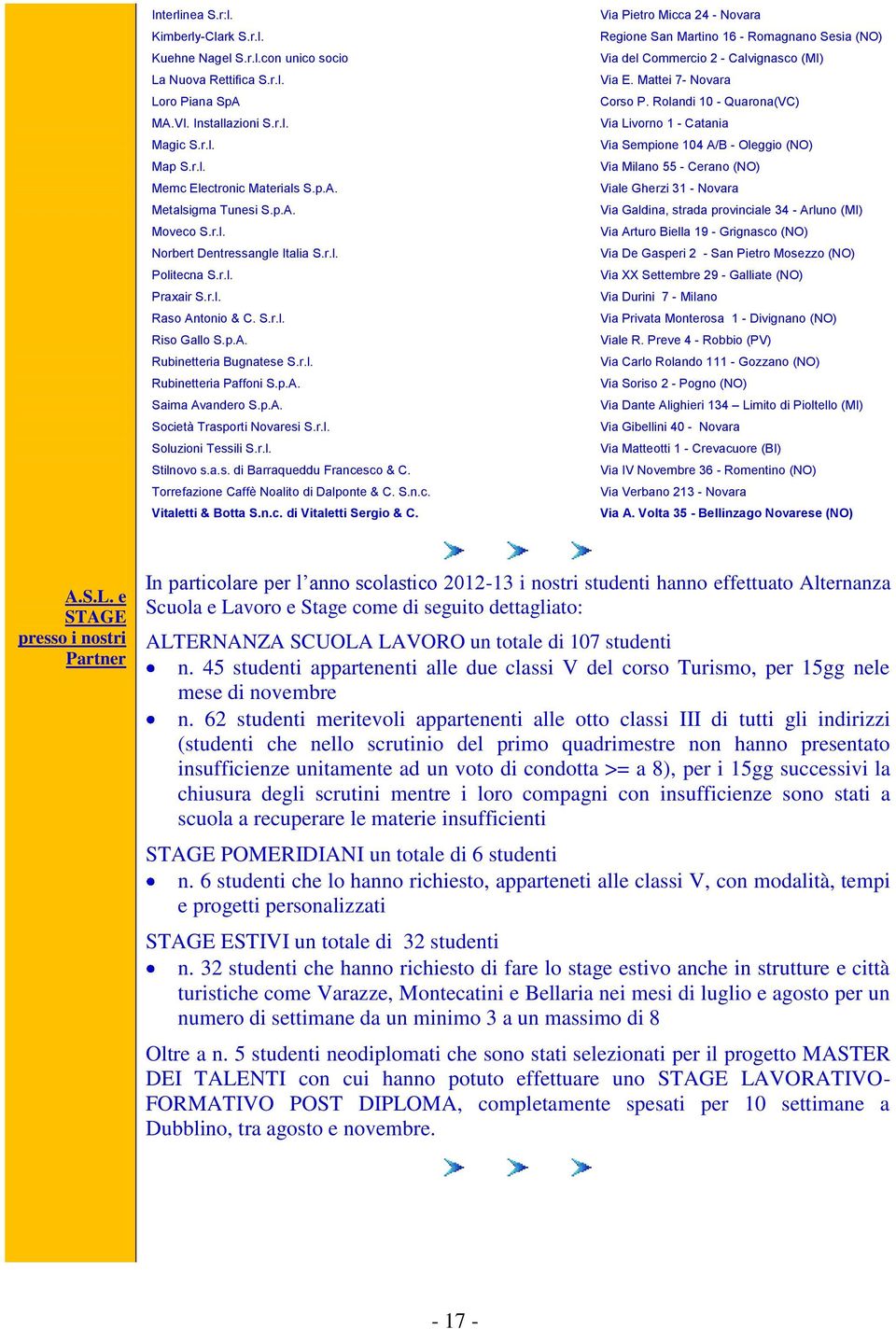 p.A. Società Trasporti Novaresi S.r.l. Soluzioni Tessili S.r.l. Stilnovo s.a.s. di Barraqueddu Francesco & C. Torrefazione Caffè Noalito di Dalponte & C. S.n.c. Vitaletti & Botta S.n.c. di Vitaletti Sergio & C.