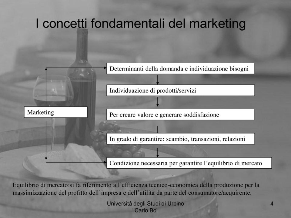 relazioni Condizione necessaria per garantire l equilibrio di mercato Equilibrio di mercato:si fa riferimento all