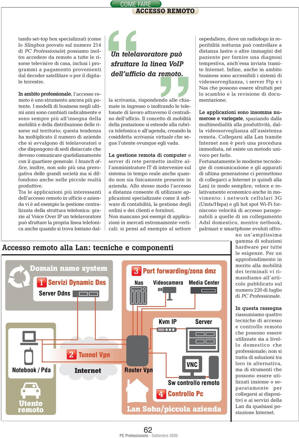 In ambito professionale, l accesso remoto è uno strumento ancora più potente.