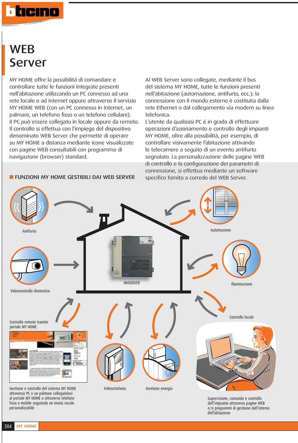 Il controllo si effettua con l impiego del dispositivo denominato WEB Server che permette di operare su MY HOME a distanza mediante icone visualizzate con pagine WEB consultabili con programma di