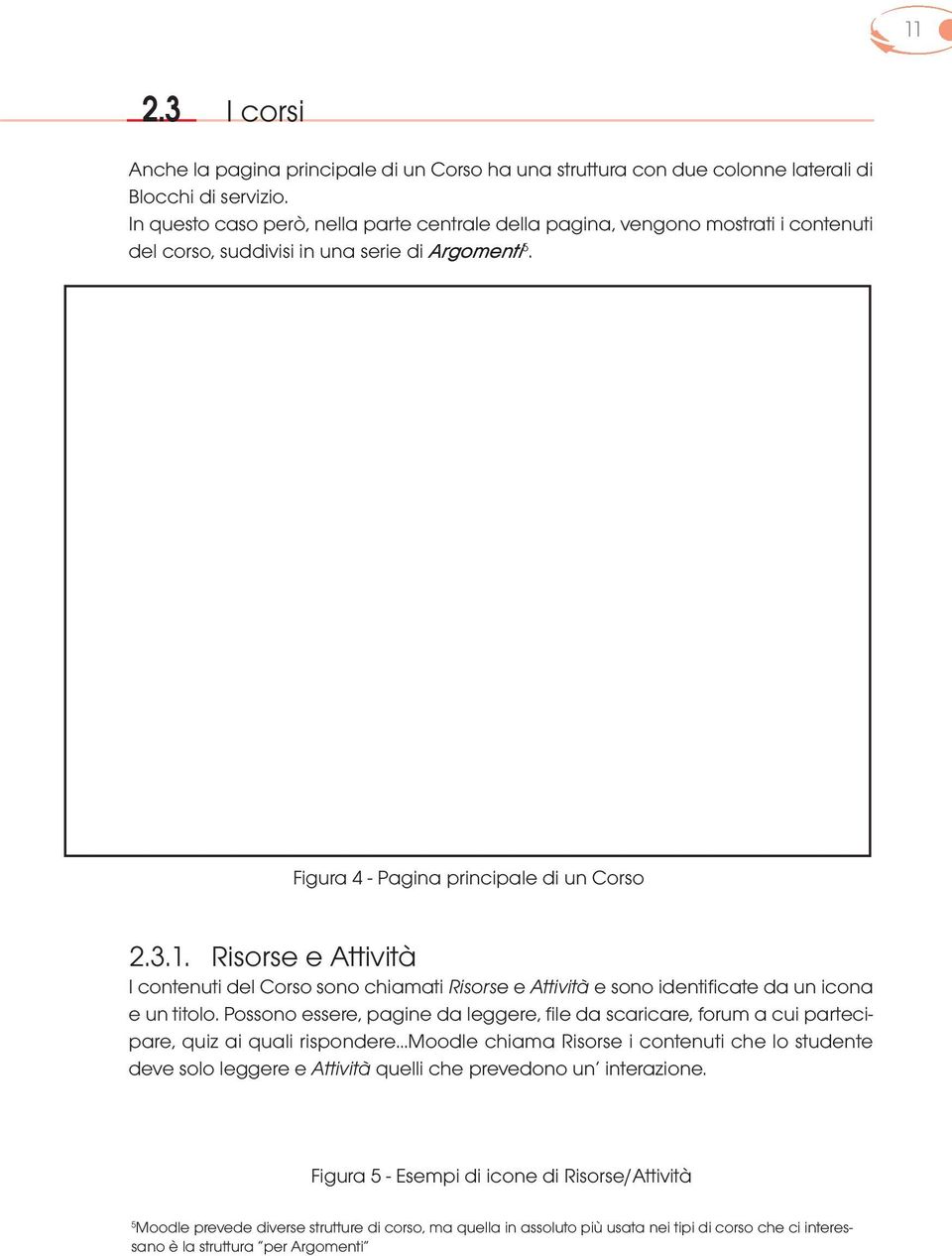 Risorse e Attività I contenuti del Corso sono chiamati Risorse e Attività e sono identificate da un icona e un titolo.