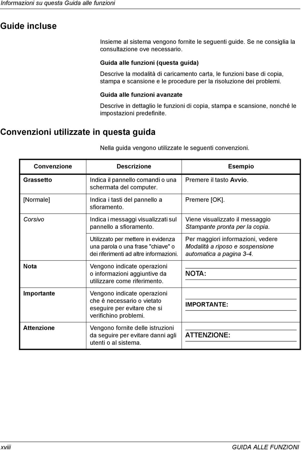 Guida alle funzioni avanzate Descrive in dettaglio le funzioni di copia, stampa e scansione, nonché le impostazioni predefinite. Nella guida vengono utilizzate le seguenti convenzioni.