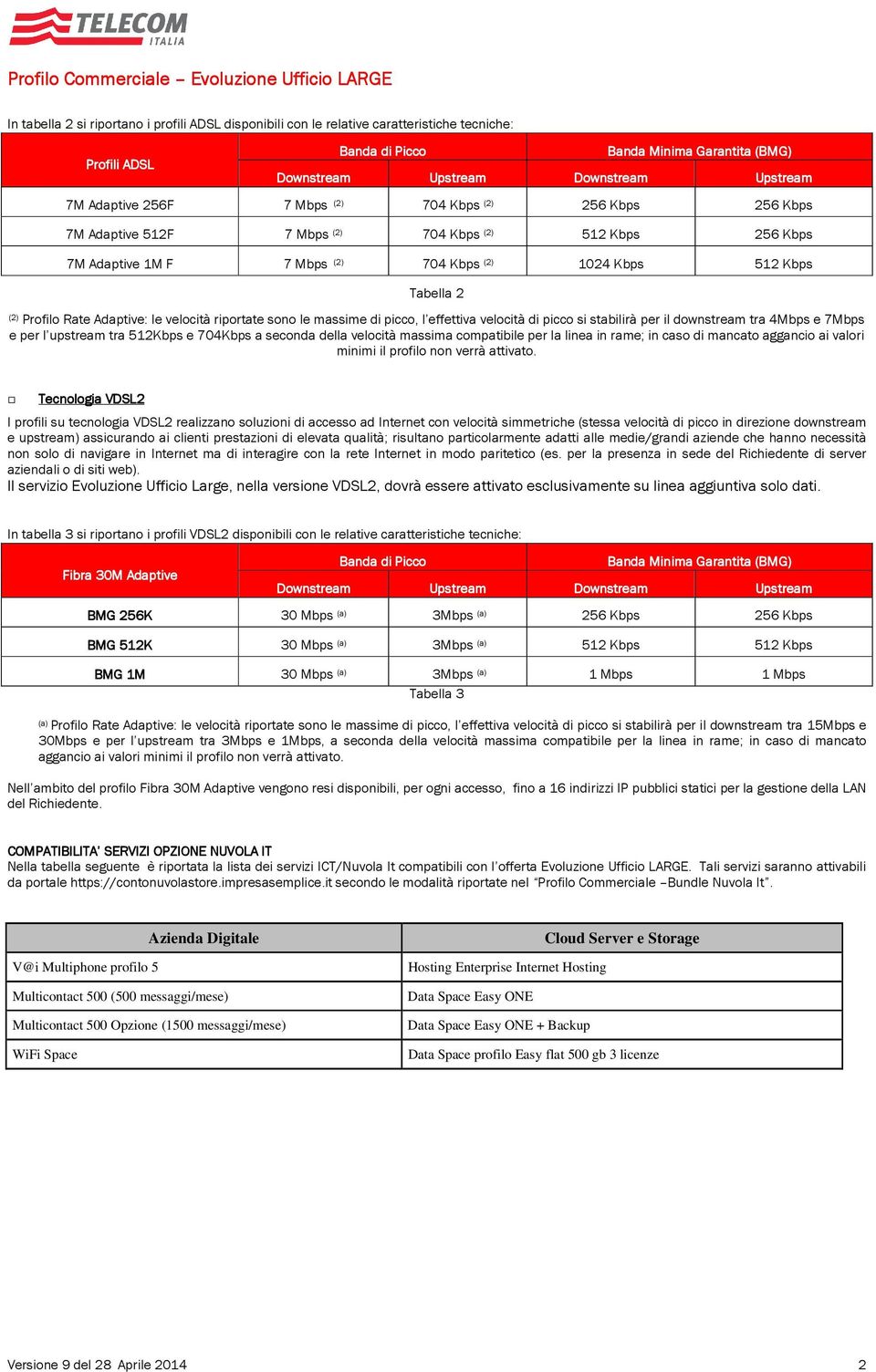 di picco, l effettiva velocità di picco si stabilirà per il downstream tra 4Mbps e 7Mbps e per l upstream tra 512Kbps e 704Kbps a seconda della velocità massima compatibile per la linea in rame; in