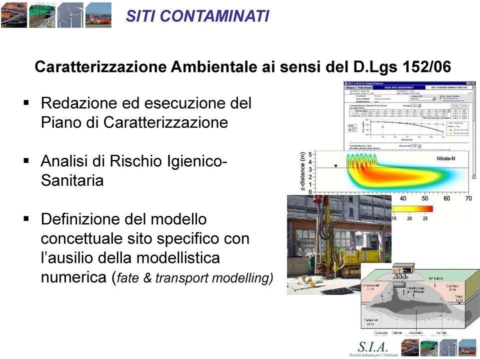 Analisi di Rischio Igienico- Sanitaria Definizione del modello