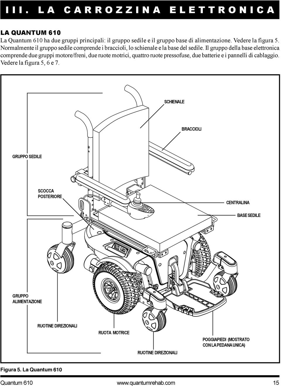 Il gruppo della base elettronica comprende due gruppi motore/freni, due ruote motrici, quattro ruote pressofuse, due batterie e i pannelli di cablaggio.