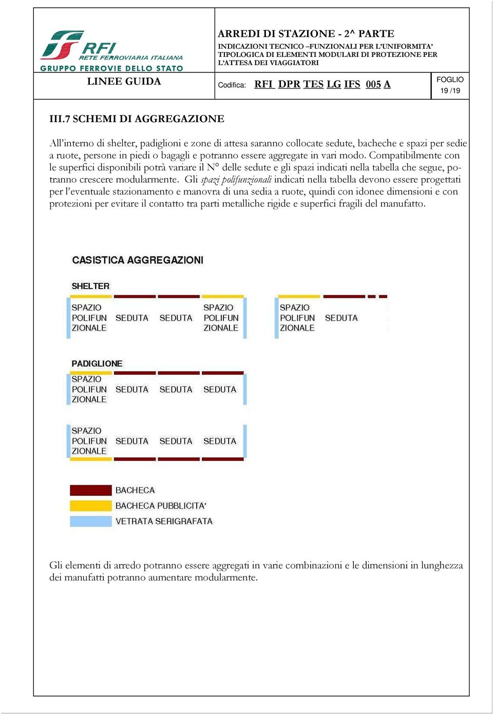 vari modo. Compatibilmente con le superfici disponibili potrà variare il N delle sedute e gli spazi indicati nella tabella che segue, potranno crescere modularmente.