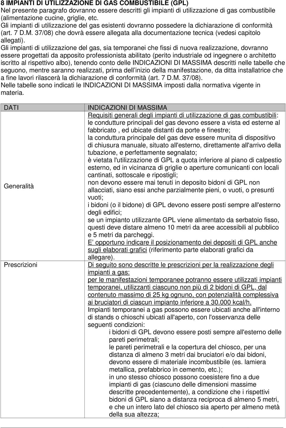 Gli impianti di utilizzazione del gas, sia temporanei che fissi di nuova realizzazione, dovranno essere progettati da apposito professionista abilitato (perito industriale od ingegnere o architetto