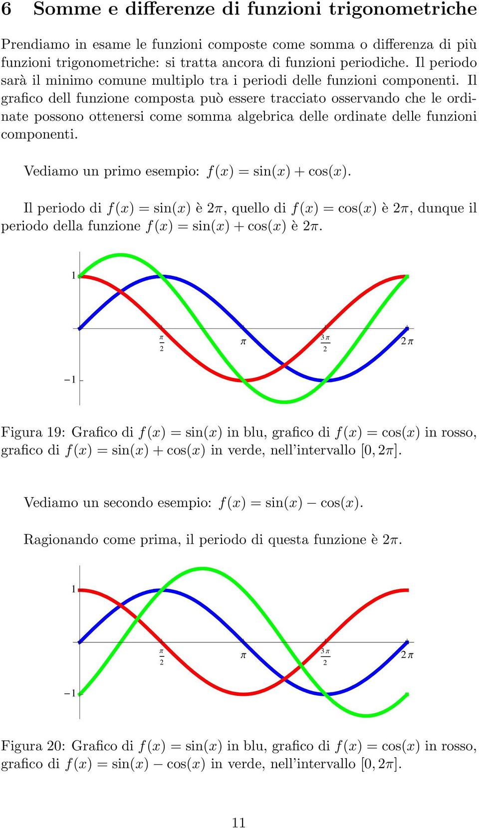 Il grafico dell funzione composta può essere tracciato osservando che le ordinate possono ottenersi come somma algebrica delle ordinate delle funzioni componenti.