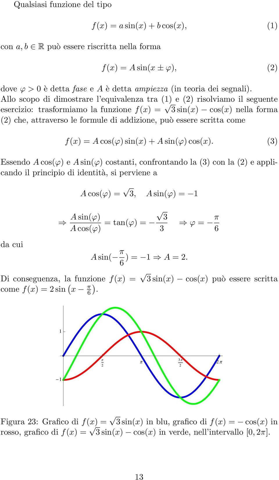 scritta come f(x) = A cos(ϕ) sin(x) + A sin(ϕ) cos(x).