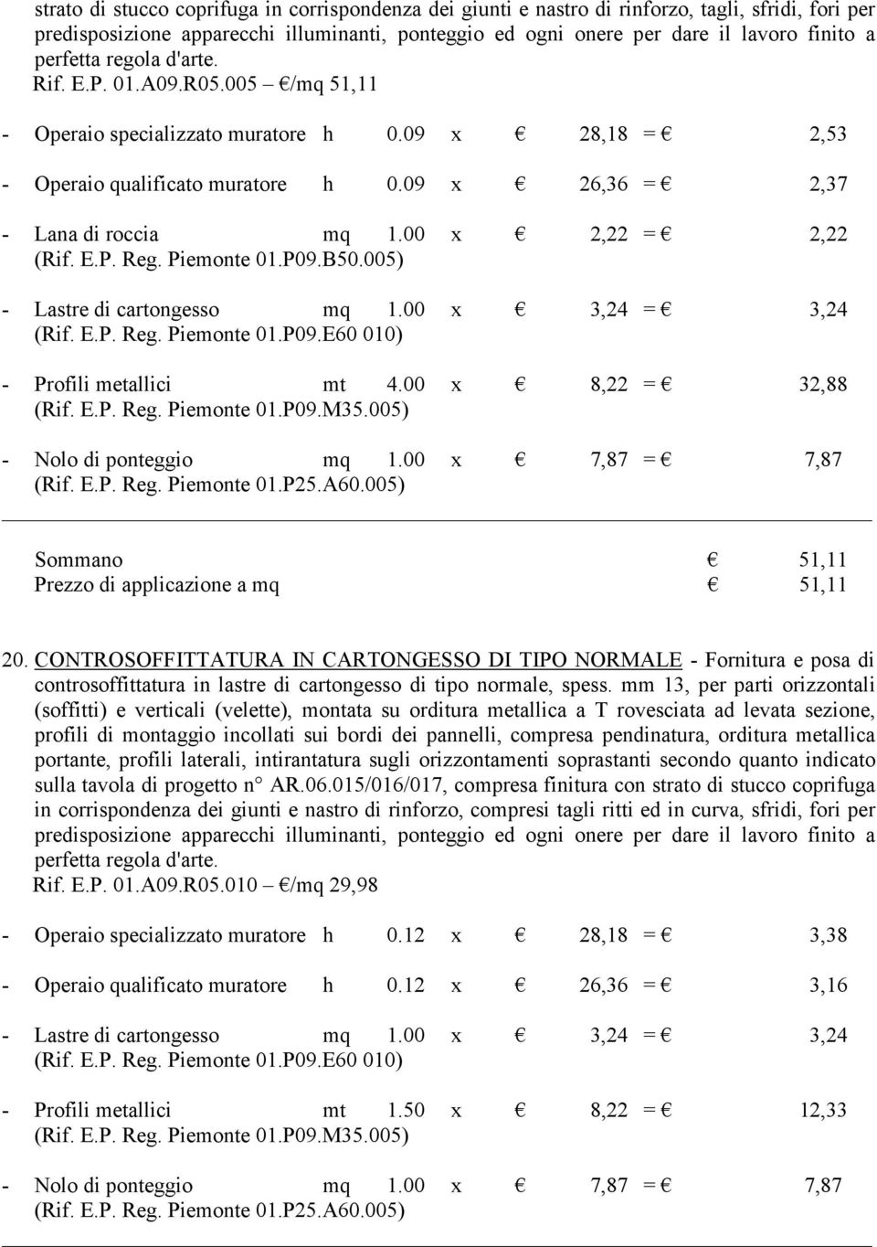 00 x 2,22 = 2,22 (Rif. E.P. Reg. Piemonte 01.P09.B50.005) - Lastre di cartongesso mq 1.00 x 3,24 = 3,24 (Rif. E.P. Reg. Piemonte 01.P09.E60 010) - Profili metallici mt 4.00 x 8,22 = 32,88 (Rif. E.P. Reg. Piemonte 01.P09.M35.