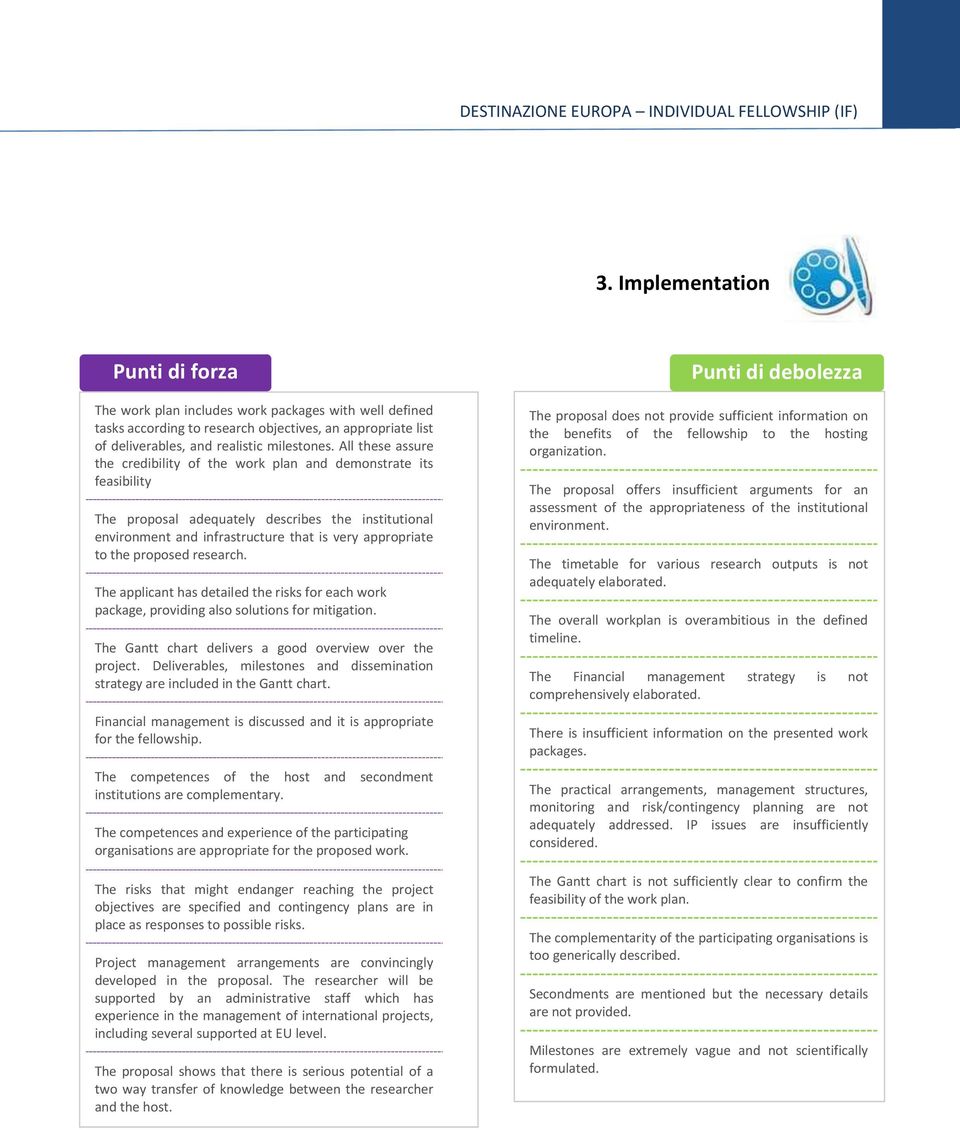 proposed research. The applicant has detailed the risks for each work package, providing also solutions for mitigation. The Gantt chart delivers a good overview over the project.