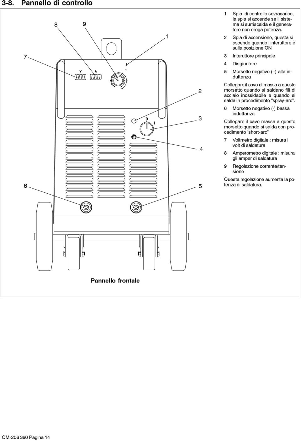 questo morsetto quando si saldano fili di acciaio inossidabile e quando si salda in procedimento spray-arc.