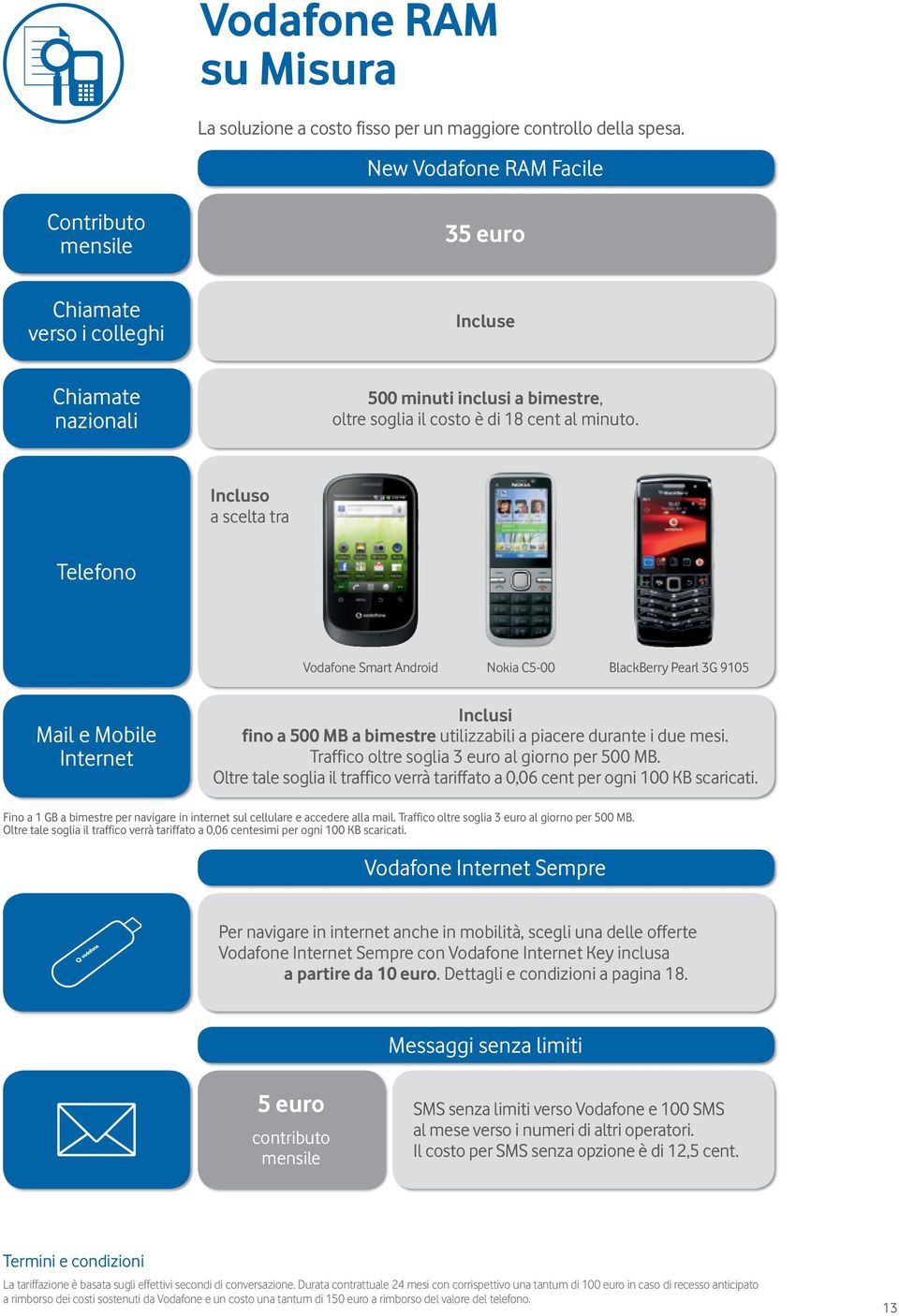 Incluso a scelta tra Telefono Vodafone Smart Android Nokia C5-00 BlackBerry Pearl 3G 9105 Mail e Mobile Internet Inclusi fino a 500 MB a bimestre utilizzabili a piacere durante i due mesi.