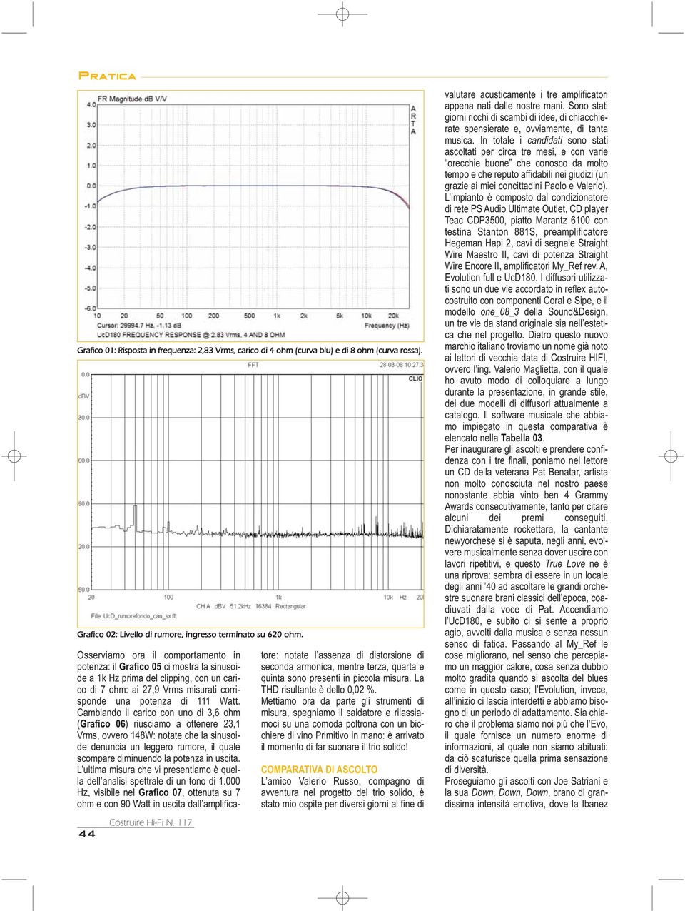 Cambiando il carico con uno di 3,6 ohm (Grafico 06) riusciamo a ottenere 23,1 Vrms, ovvero 148W: notate che la sinusoide denuncia un leggero rumore, il quale scompare diminuendo la potenza in uscita.