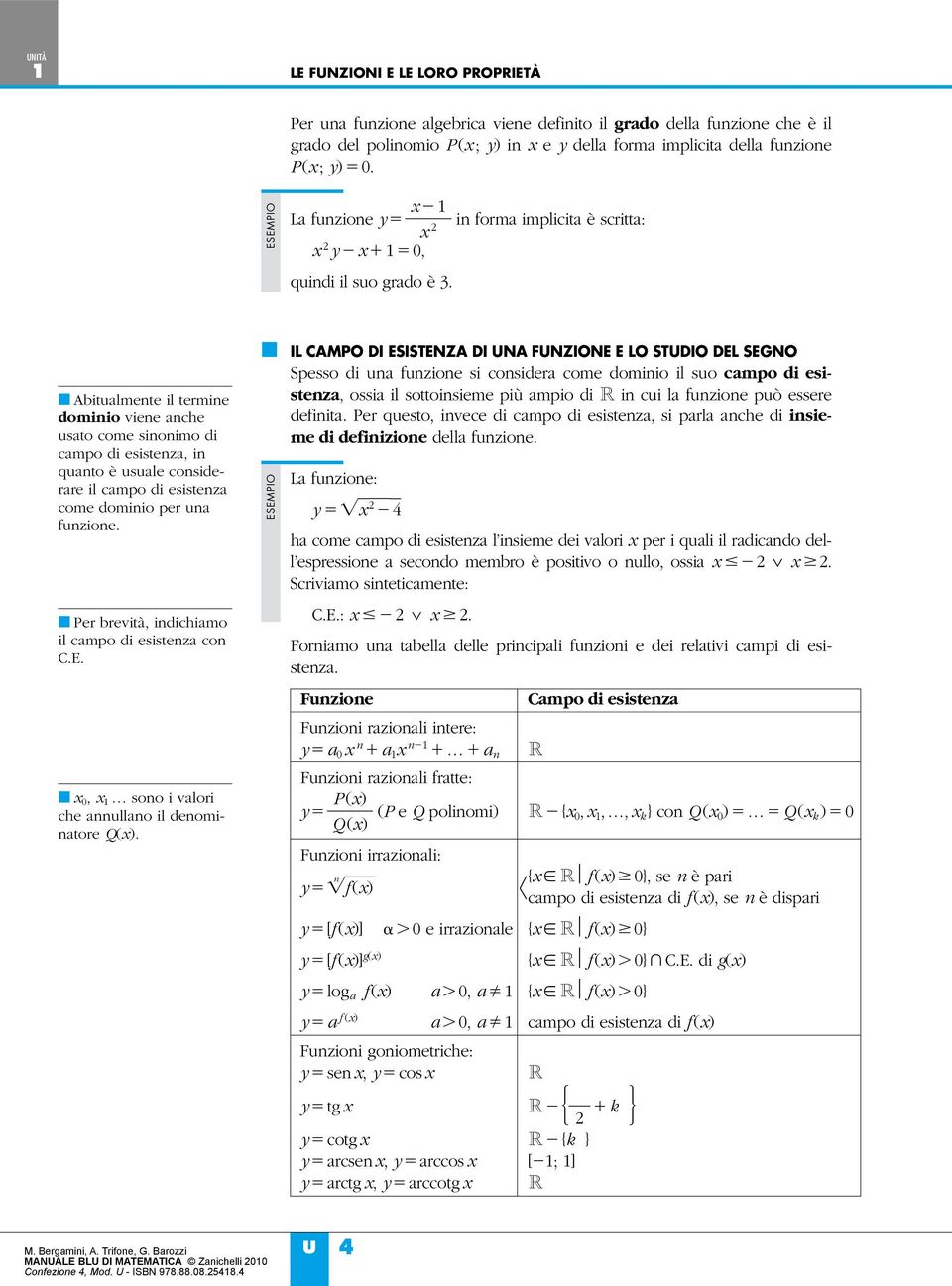 Per brevità, indichiamo il campo di esistenza con C.E. 0, sono i valori che annullano il denominatore Q(). ESEMPI ESEMPI La funzione in forma implicita è scritta: 0, quindi il suo grado è 3.