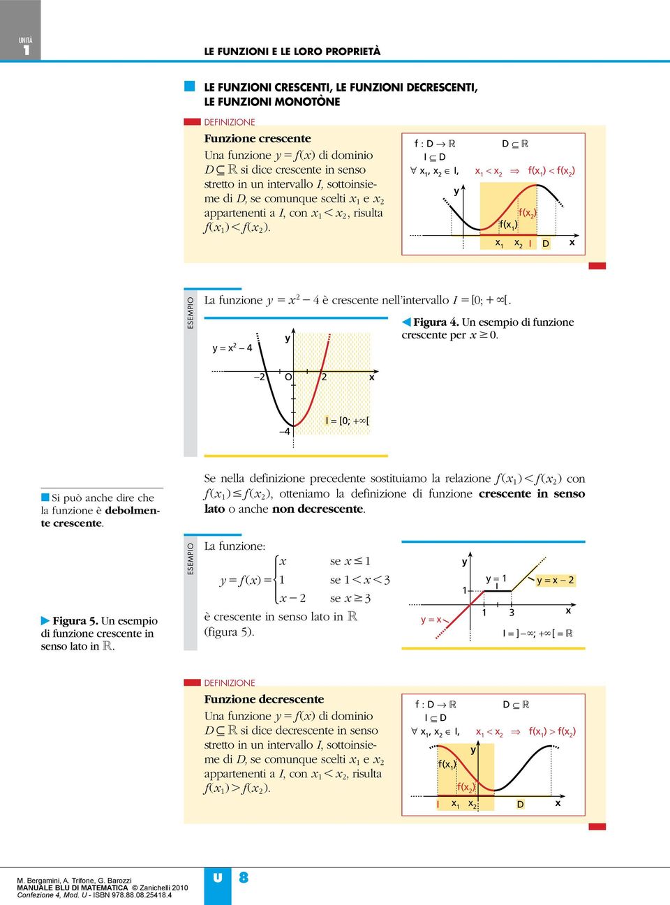 Figura 5. n esempio di funzione crescente in senso lato in R. ESEMPI ESEMPI La funzione 4 è crescente nell intervallo I [0; [.