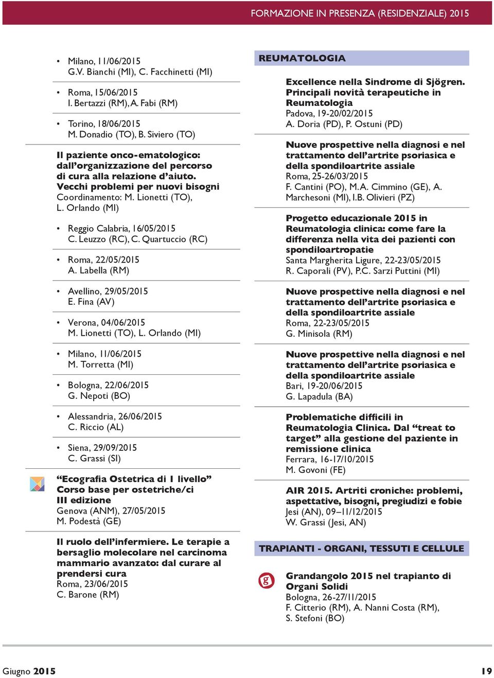 Orlando (MI) Reggio Calabria, 16/05/2015 C. Leuzzo (RC), C. Quartuccio (RC) Roma, 22/05/2015 A. Labella (RM) Avellino, 29/05/2015 E. Fina (AV) Verona, 04/06/2015 M. Lionetti (TO), L.