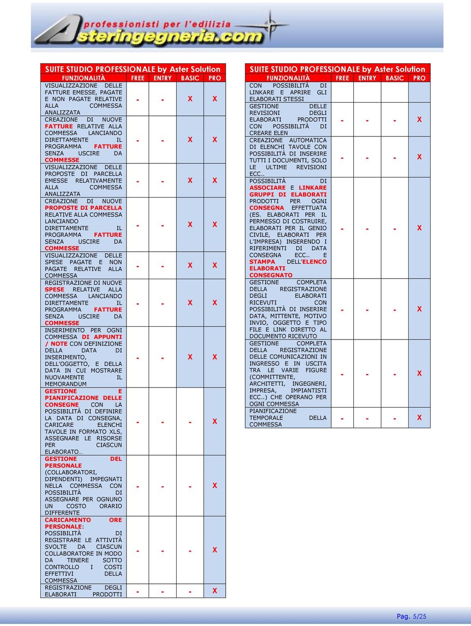 PROPOSTE DI PARCELLA RELATIVE ALLA COMMESSA LANCIANDO DIRETTAMENTE IL PROGRAMMA FATTURE SENZA USCIRE DA COMMESSE VISUALIZZAZIONE DELLE SPESE PAGATE E NON PAGATE RELATIVE ALLA COMMESSA REGISTRAZIONE