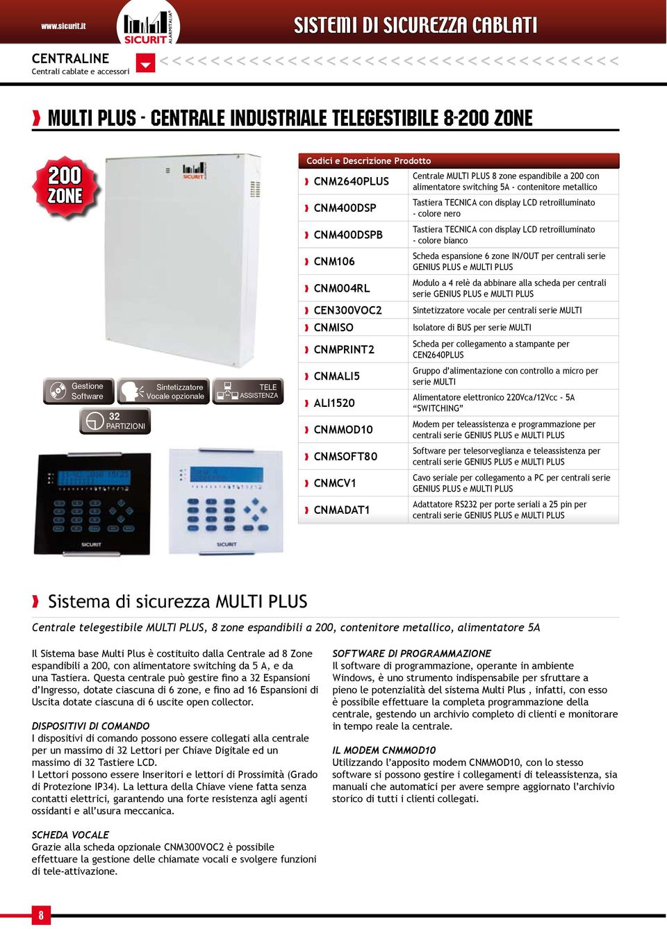 PARTIZIONI Sintetizzatore Vocale opzionale TELE ASSISTENZA CNM2640PLUS CNM400DSP CNM400DSPB CNM106 CNM004RL Centrale MULTI PLUS 8 zone espandibile a 200 con alimentatore switching 5A - contenitore