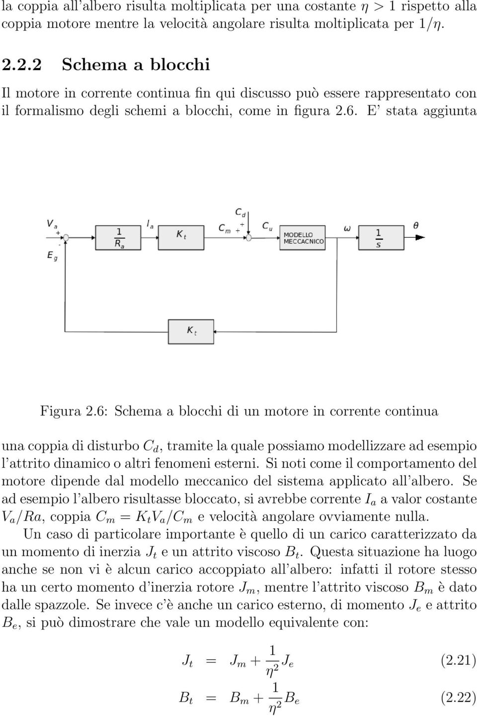 meccanico in figura 2.6 risulta quindi: Ω(s) C u (s) = 1 (2.