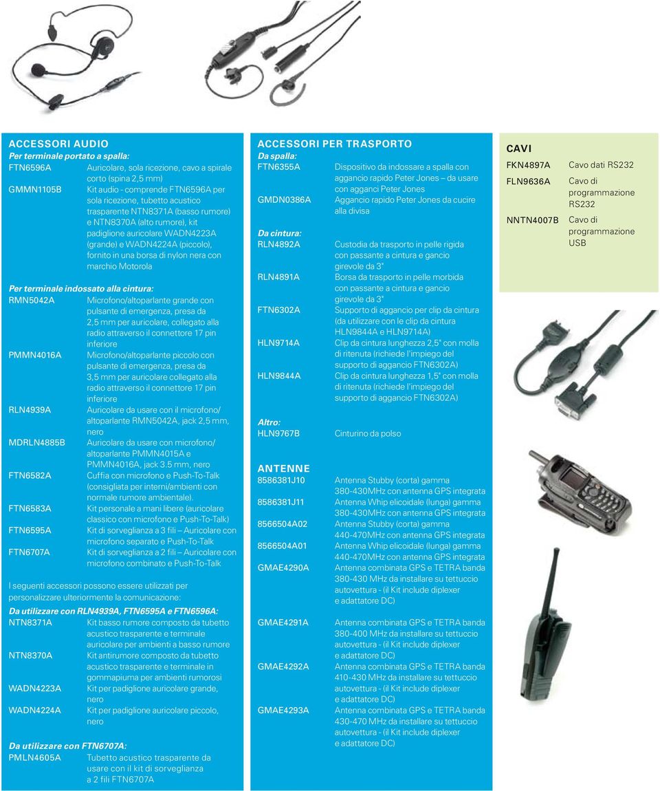 indossato alla cintura: RMN5042A Microfono/altoparlante grande con pulsante di emergenza, presa da 2,5 mm per auricolare, collegato alla radio attraverso il connettore 17 pin inferiore PMMN4016A