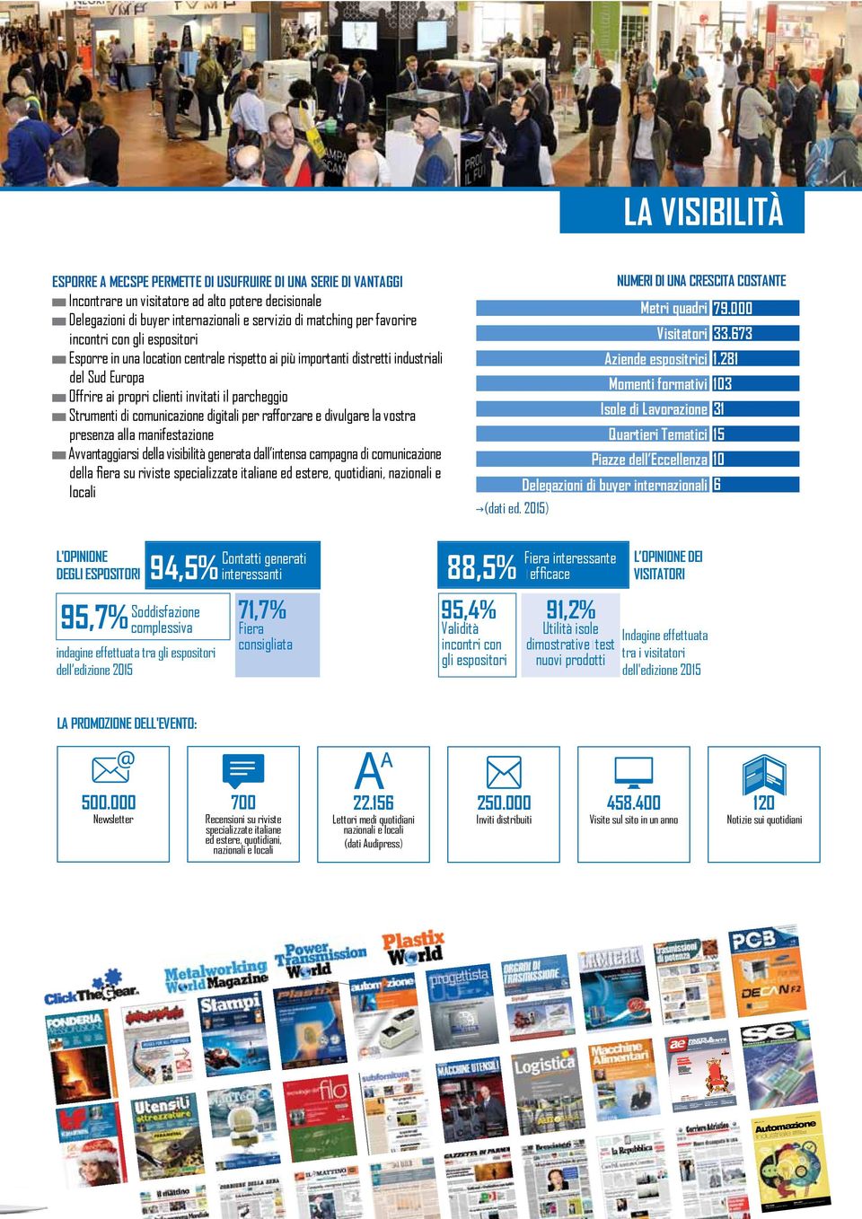 Strumenti di comunicazione digitali per rafforzare e divulgare la vostra presenza alla manifestazione Avvantaggiarsi della visibilità generata dall intensa campagna di comunicazione locali NUMERI DI