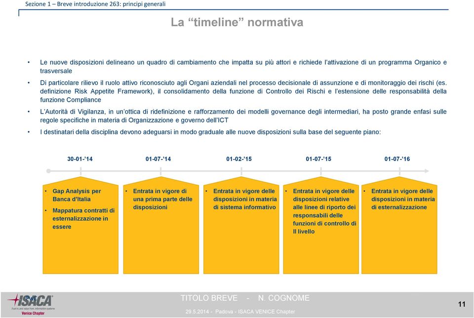 definizione Risk Appetite Framework), il consolidamento della funzione di Controllo dei Rischi e l estensione delle responsabilità della funzione Compliance L Autorità di Vigilanza, in un ottica di