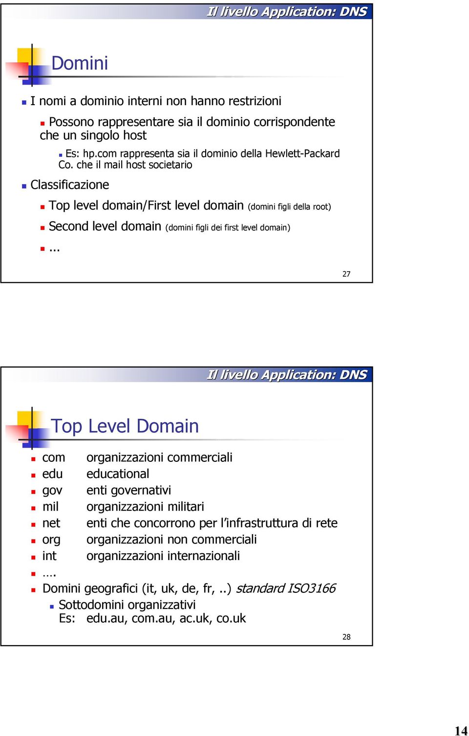 che il mail host societario Classificazione Top level domain/first level domain (domini figli della root) Second level domain (domini figli dei first level domain).