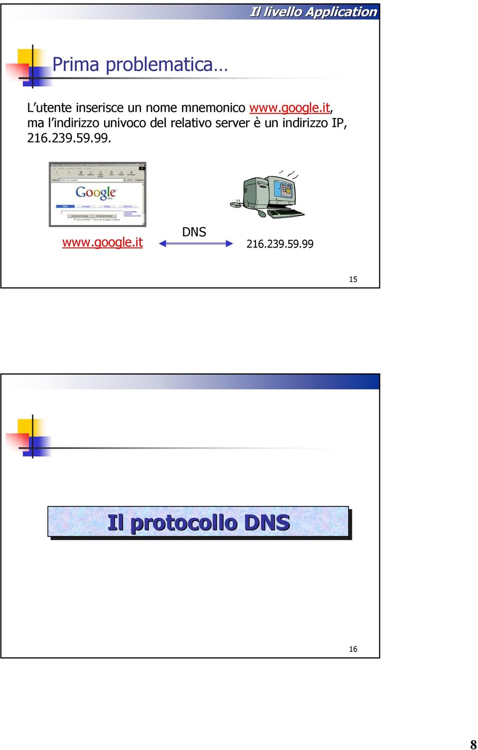 it, ma l indirizzo univoco del relativo server è un