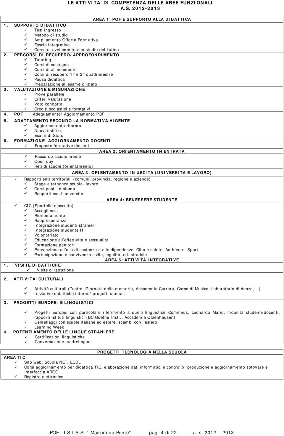 VALUTAZIONE E MISURAZIONE Prove parallele Criteri valutazione Voto condotta Crediti scolastici e formativi 4. POF Adeguamento/ Aggiornamento POF LE ATTIVITA DI COMPETENZA DELLE AREE FUNZIONALI A.S. 2012-2013 AREA 1: POF E SUPPORTO ALLA DIDATTICA 5.