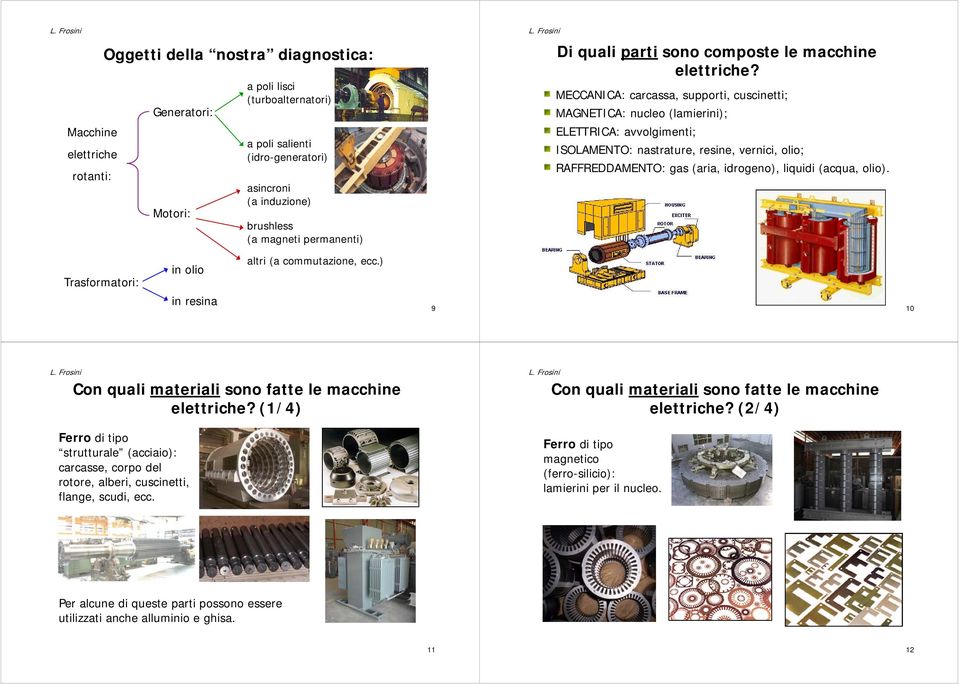 MECCANICA: carcassa, supporti, cuscinetti; MAGNETICA: nucleo (lamierini); ELETTRICA: avvolgimenti; ISOLAMENTO: nastrature, resine, vernici, olio; RAFFREDDAMENTO: gas (aria, idrogeno), liquidi (acqua,