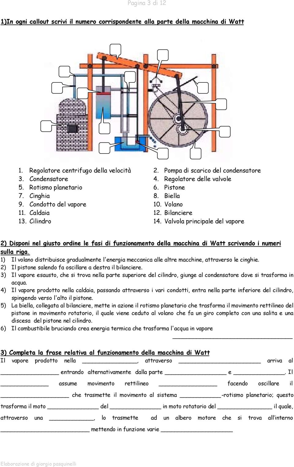 Valvola principale del vapore 2) Disponi nel giusto ordine le fasi di funzionamento della macchina di Watt scrivendo i numeri sulla riga.