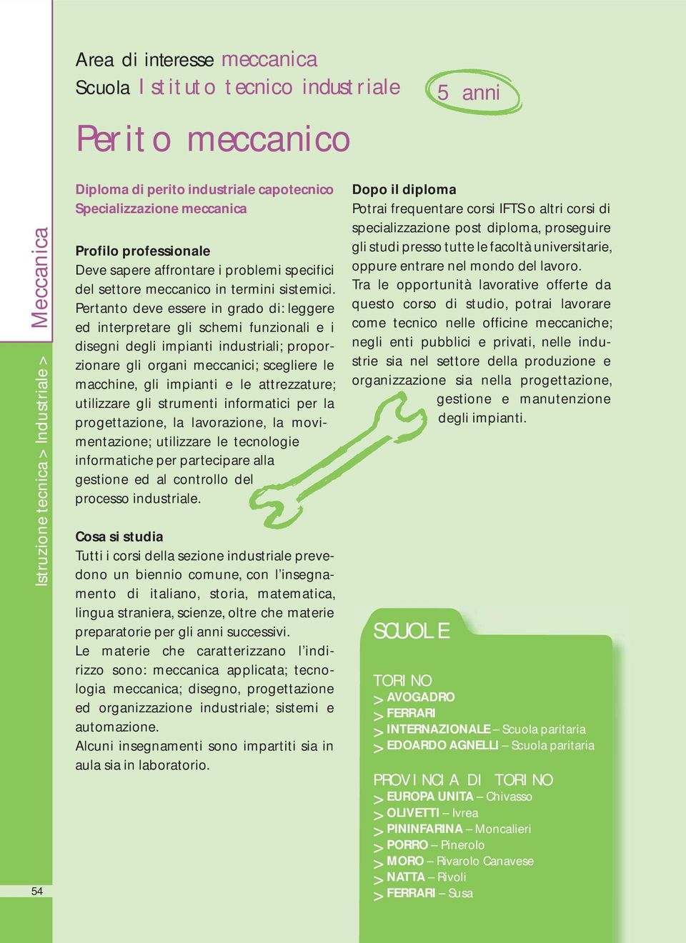 Pertanto deve essere in grado di: leggere ed interpretare gli schemi funzionali e i disegni degli impianti industriali; proporzionare gli organi meccanici; scegliere le macchine, gli impianti e le