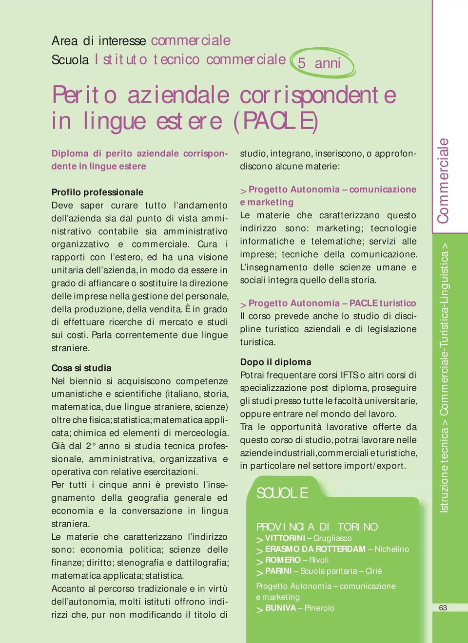 Cura i rapporti con l estero, ed ha una visione unitaria dell azienda, in modo da essere in grado di affiancare o sostituire la direzione delle imprese nella gestione del personale, della produzione,