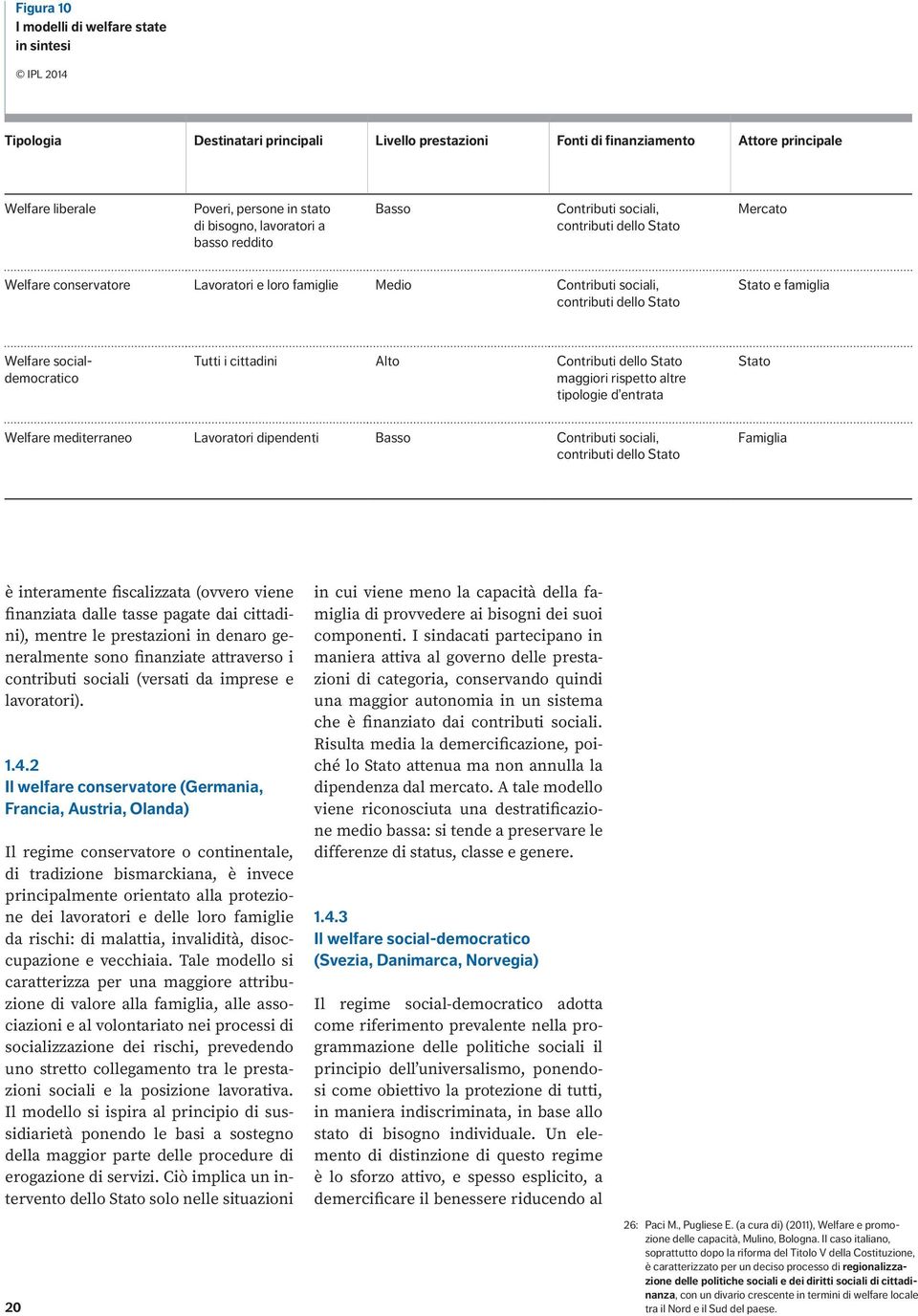 Welfare socialdemocratico Tutti i cittadini Alto Contributi dello Stato maggiori rispetto altre tipologie d entrata Stato Welfare mediterraneo Lavoratori dipendenti Basso Contributi sociali,