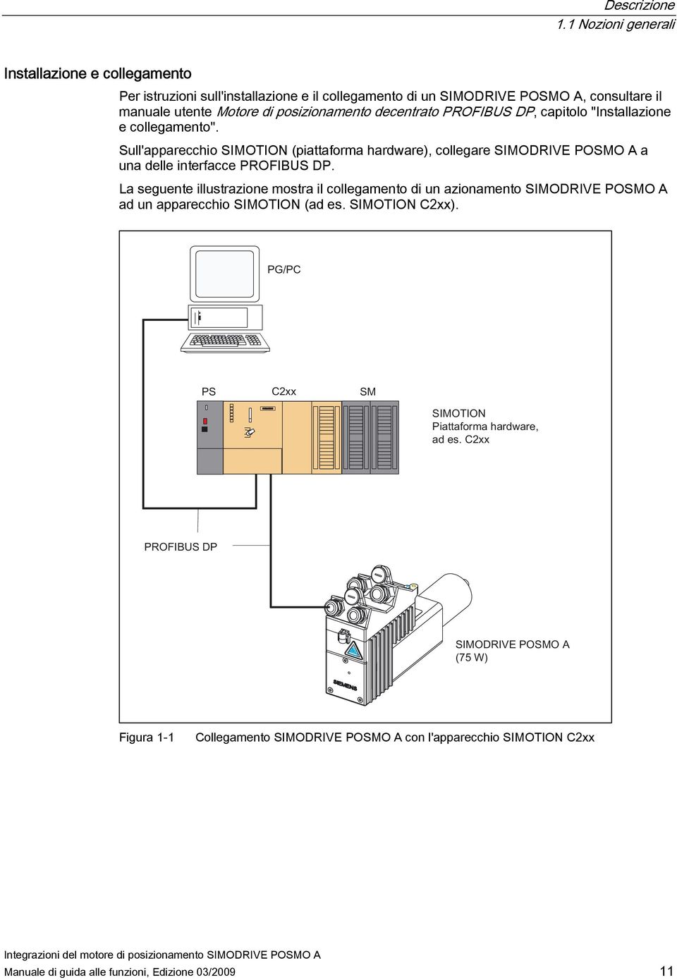 Motore di posizionamento decentrato PROFIBUS DP, capitolo "Installazione e collegamento".