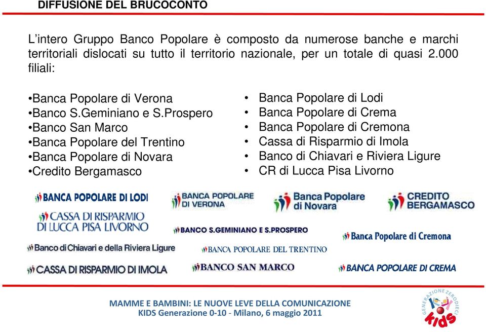 Prospero Banco San Marco Banca Popolare del Trentino Banca Popolare di Novara Credito Bergamasco Banca Popolare di Lodi