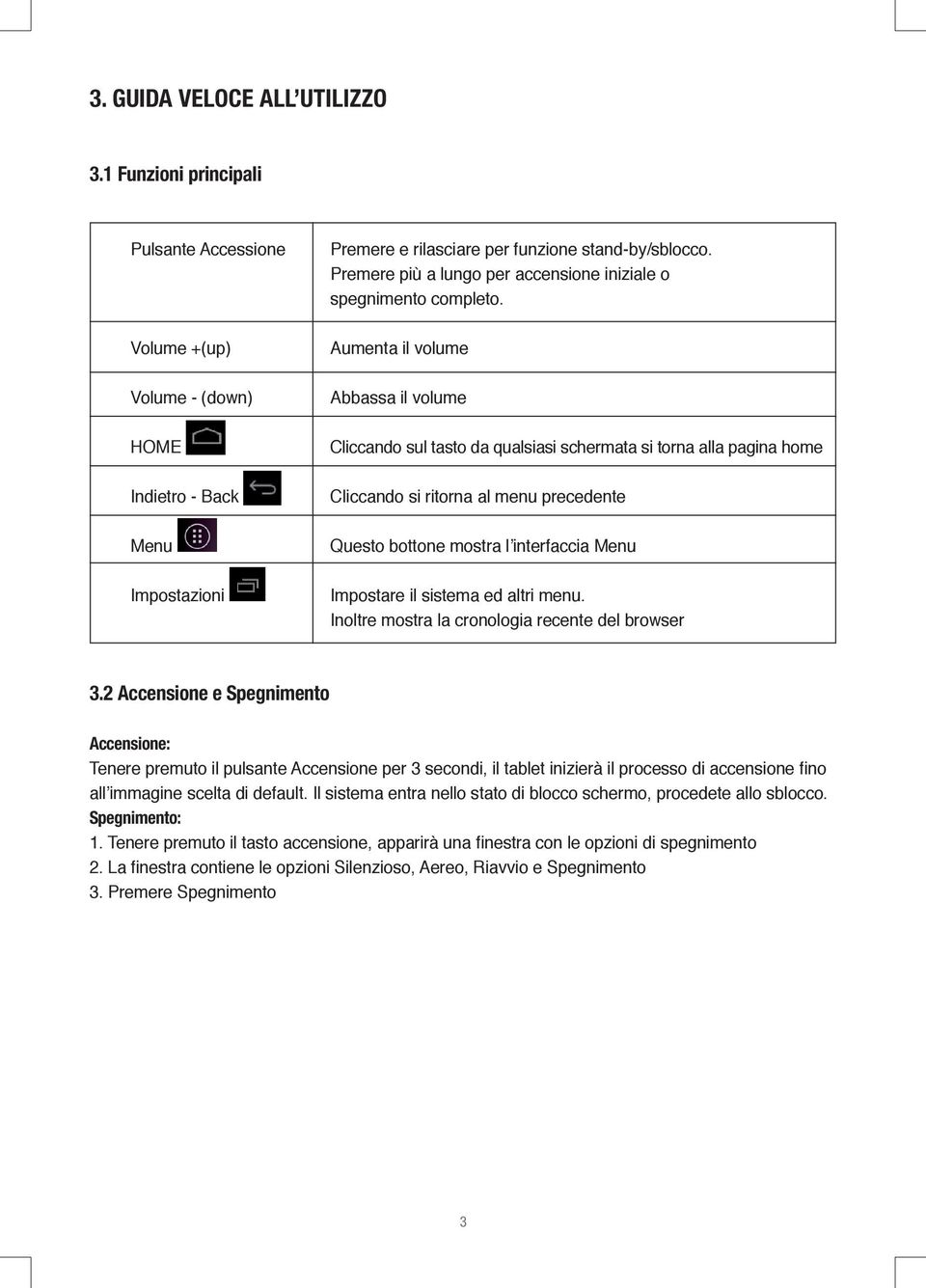 Aumenta il volume Abbassa il volume Cliccando sul tasto da qualsiasi schermata si torna alla pagina home Cliccando si ritorna al menu precedente Questo bottone mostra l interfaccia Menu Impostare il