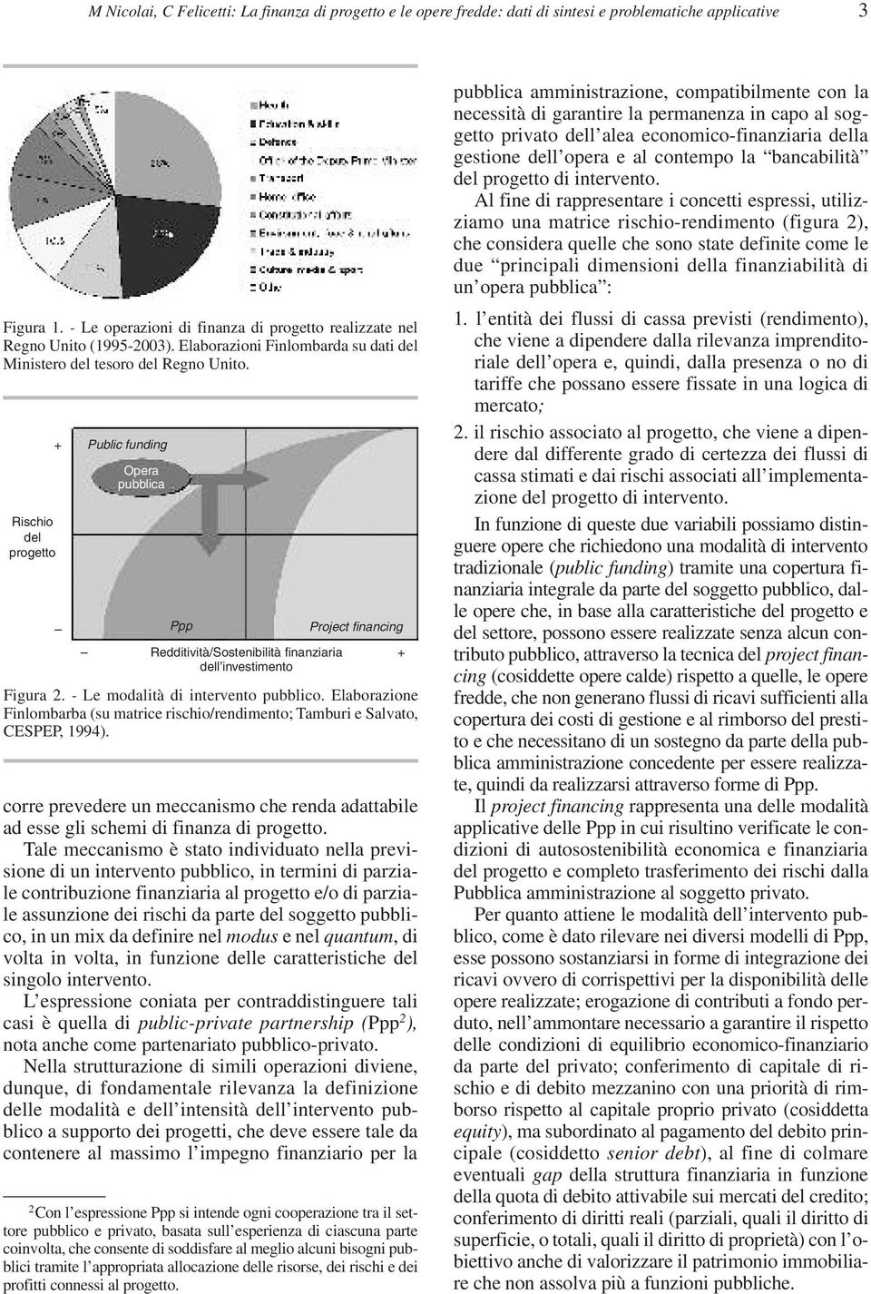 + Rischio del progetto Public funding Opera pubblica Ppp Project financing Redditività/Sostenibilità finanziaria + dell investimento Figura 2. - Le modalità di intervento pubblico.