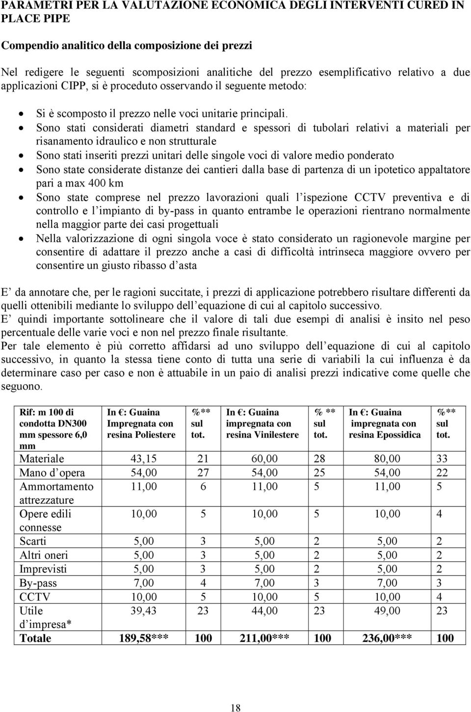 Sono stati considerati diametri standard e spessori di tubolari relativi a materiali per risanamento idraulico e non strutturale Sono stati inseriti prezzi unitari delle singole voci di valore medio