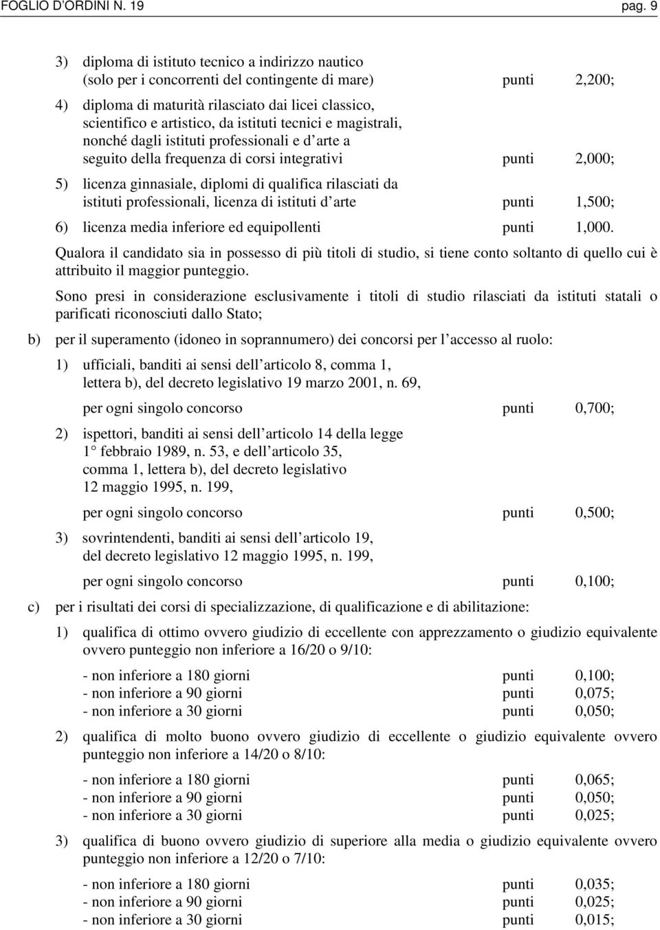 istituti tecnici e magistrali, nonché dagli istituti professionali e d arte a seguito della frequenza di corsi integrativi punti 2,000; 5) licenza ginnasiale, diplomi di qualifica rilasciati da