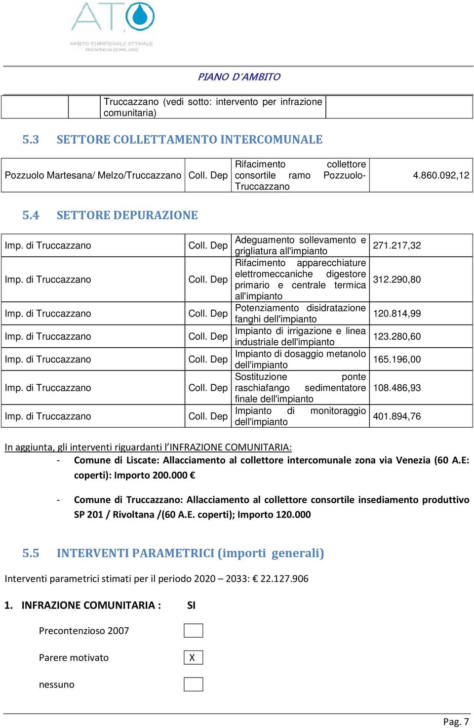 Dep Imp.  Dep Imp.  Dep Imp. di Truccazzano Coll.