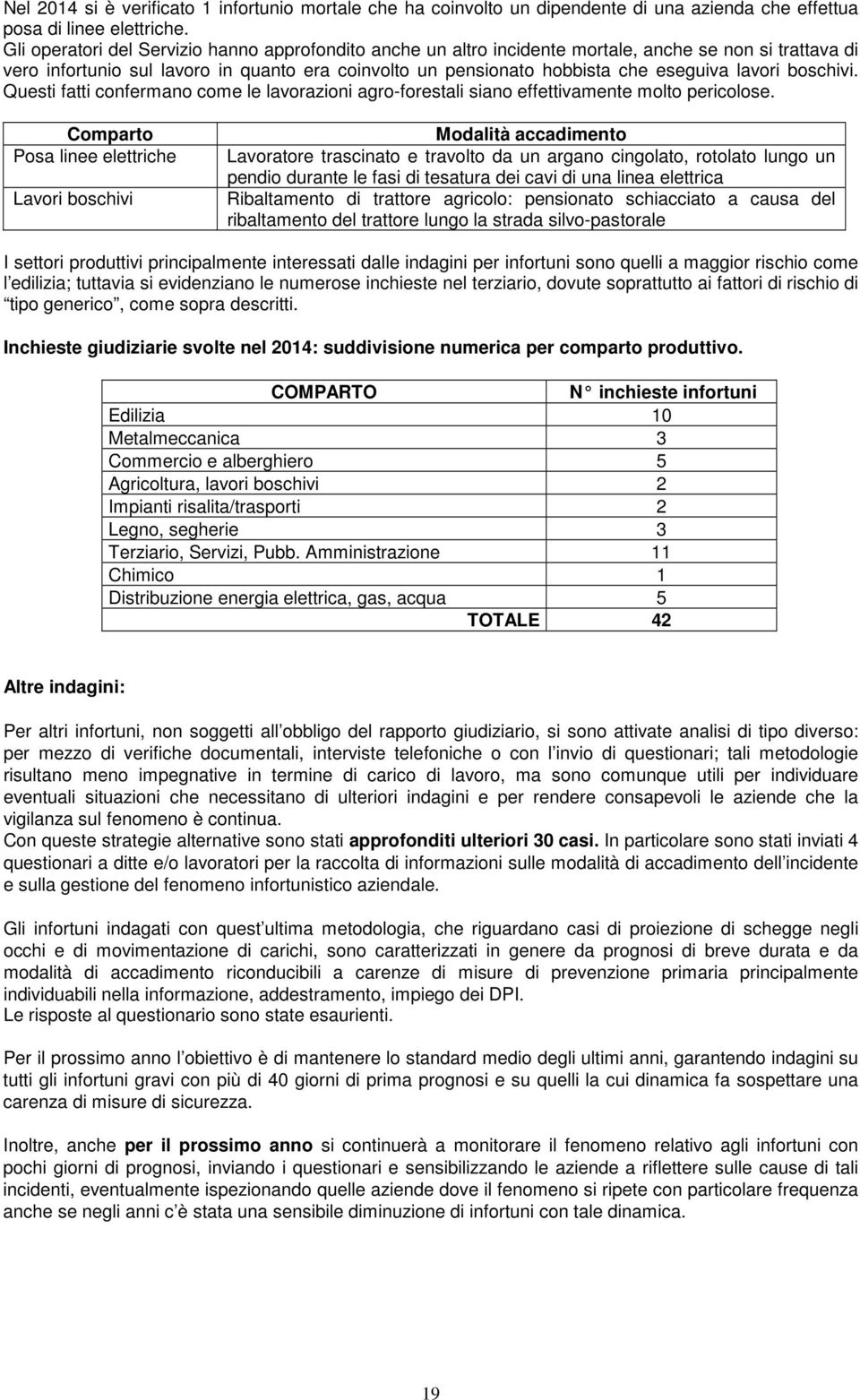 lavori boschivi. Questi fatti confermano come le lavorazioni agro-forestali siano effettivamente molto pericolose.