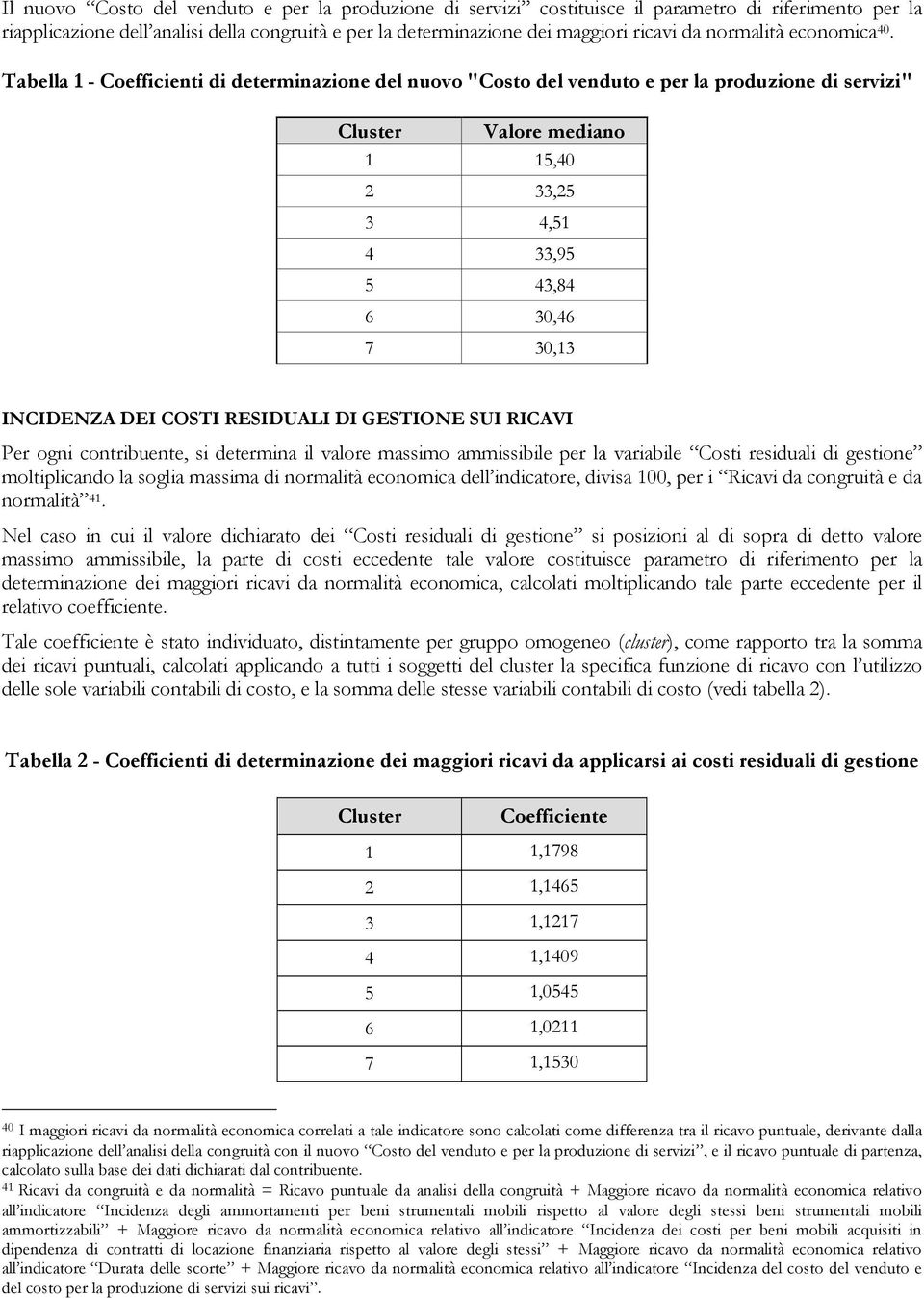 Tabella 1 - Coefficienti di determinazione del nuovo "Costo del venduto e per la produzione di servizi" Cluster Valore mediano 1 15,40 2 33,25 3 4,51 4 33,95 5 43,84 6 30,46 7 30,13 INCIDENZA DEI