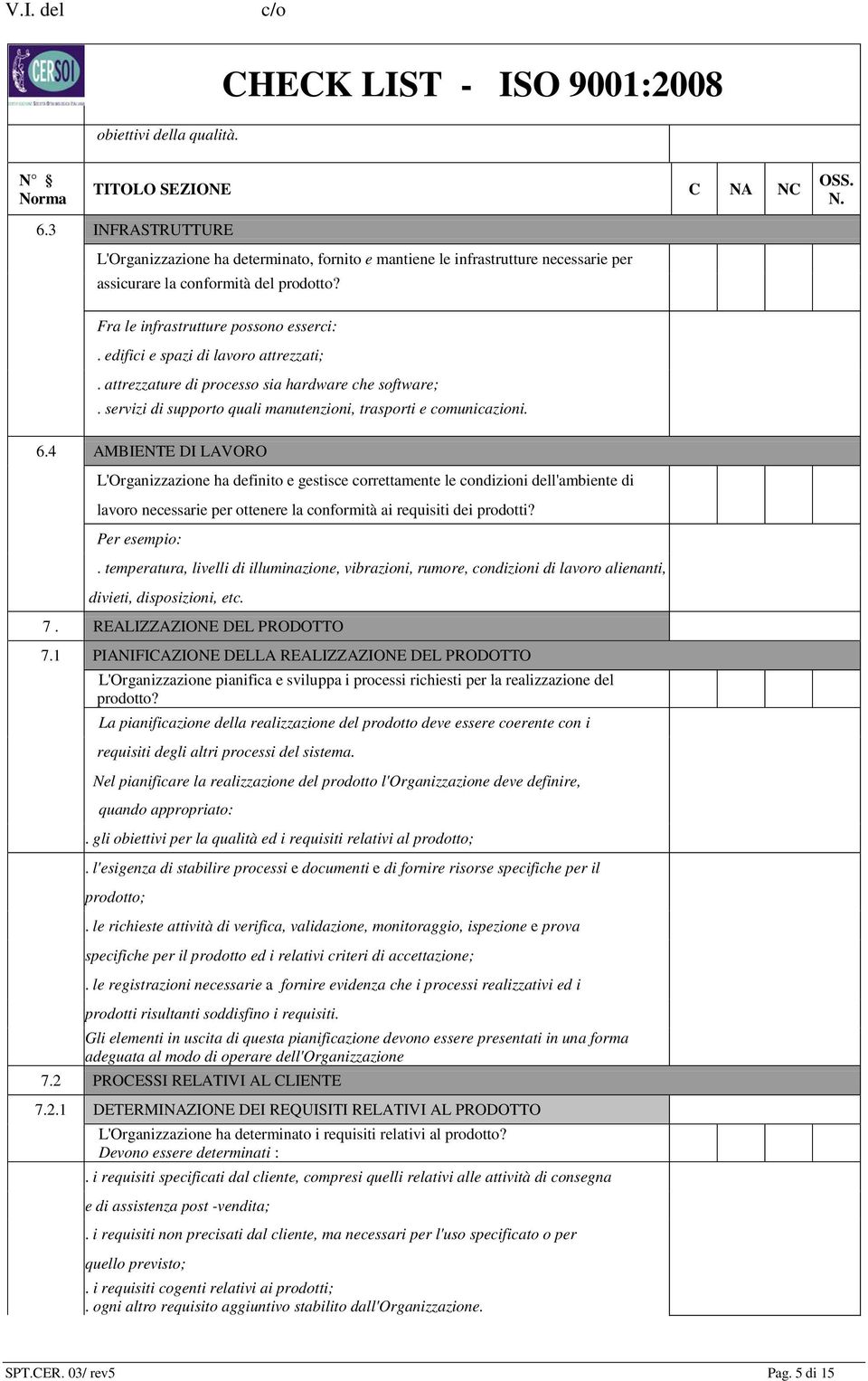 6.4 AMBIENTE DI LAVORO L'Organizzazione ha definito e gestisce correttamente le condizioni dell'ambiente di lavoro necessarie per ottenere la conformità ai requisiti dei prodotti? Per esempio:.