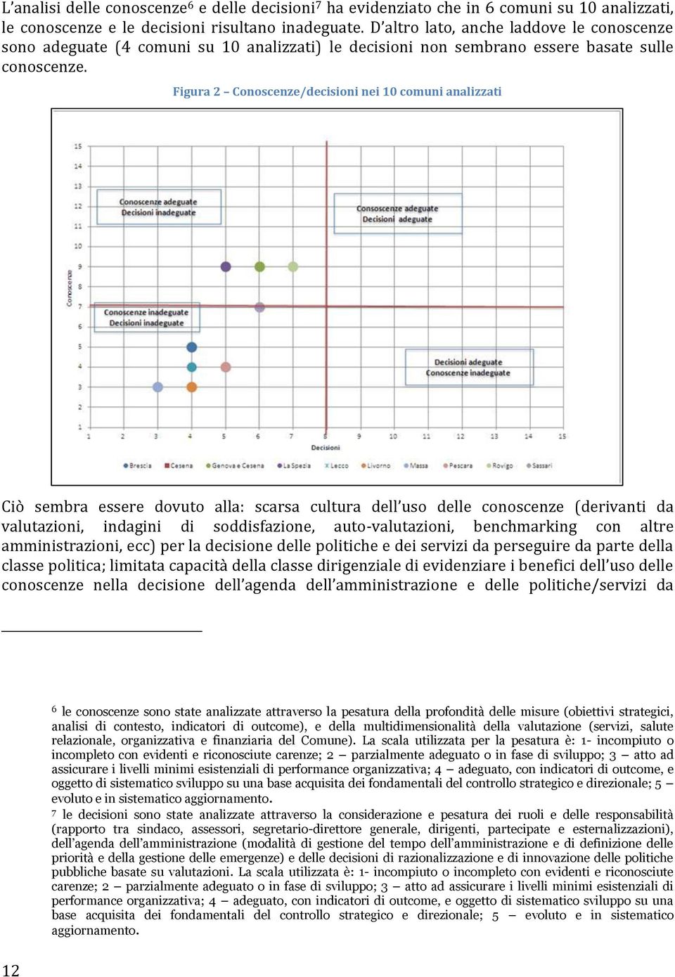 Figura 2 Conoscenze/decisioni nei 10 comuni analizzati Ciò sembra essere dovuto alla: scarsa cultura dell uso delle conoscenze (derivanti da valutazioni, indagini di soddisfazione, auto-valutazioni,