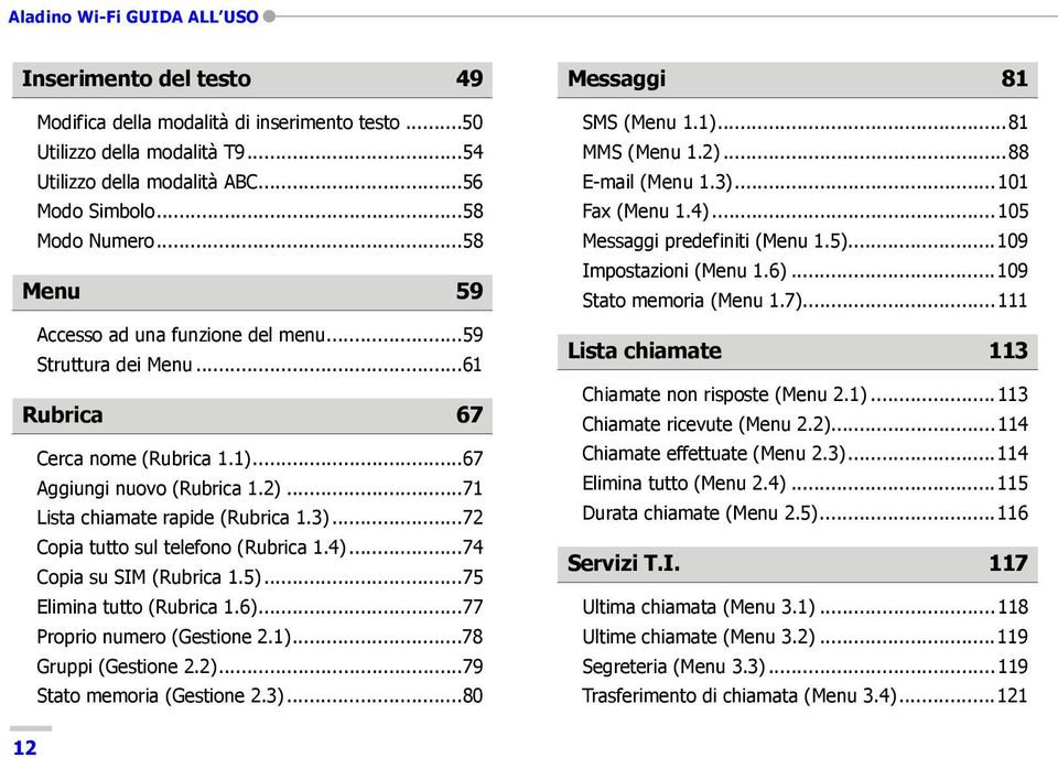 ..72 Copia tutto sul telefono (Rubrica 1.4)...74 Copia su SIM (Rubrica 1.5)...75 Elimina tutto (Rubrica 1.6)...77 Proprio numero (Gestione 2.1)...78 Gruppi (Gestione 2.2)...79 Stato memoria (Gestione 2.