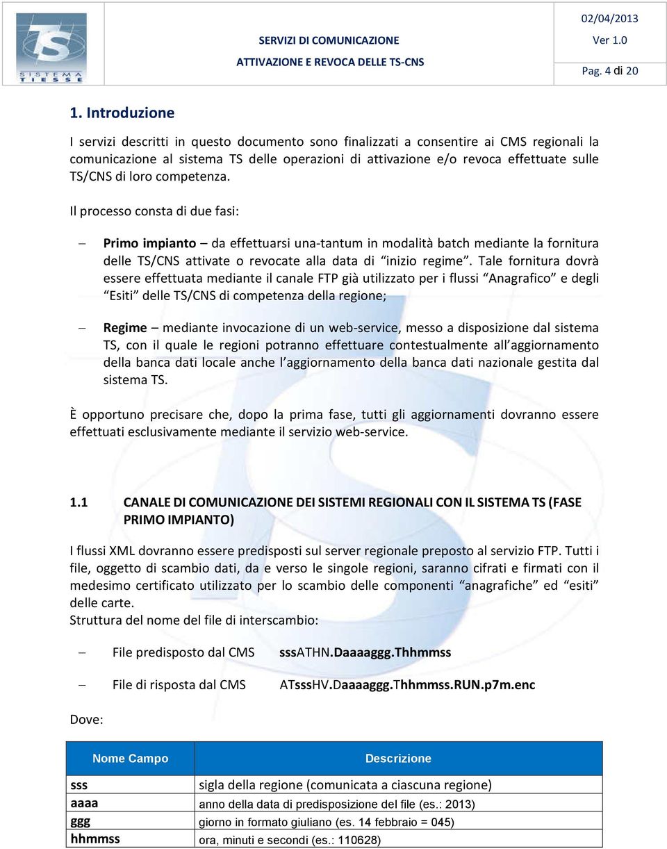 di loro competenza. Il processo consta di due fasi: Primo impianto da effettuarsi una-tantum in modalità batch mediante la fornitura delle TS/CNS attivate o revocate alla data di inizio regime.