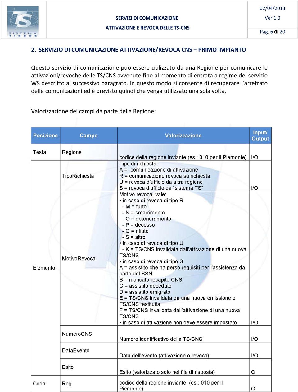 al momento di entrata a regime del servizio WS descritto al successivo paragrafo.